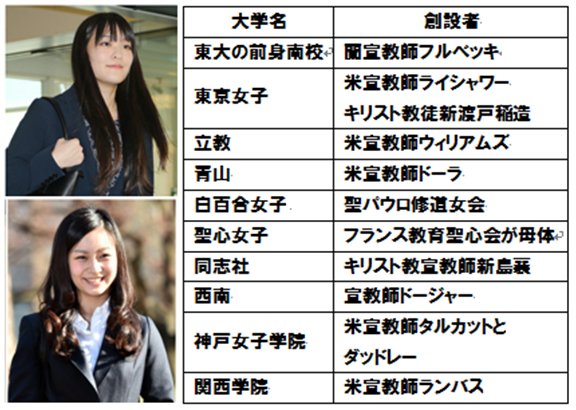 Uzivatel えいこ Na Twitteru A ユダヤの日本支配のための田布施システム 明治天皇は長州の朝鮮人部落 田布施 の大室寅之祐 伊藤博文 岸信介 木戸幸一達も田布施 昭和天皇が祖先は朝鮮人だとの発言はtvで報道してたよね 天皇 麻生 安倍は親戚 T Co