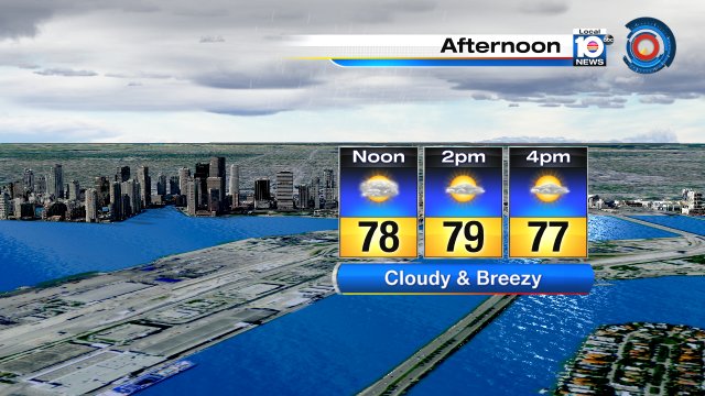 Showers will start to end by noon but lots of clouds will stick around with #breezy east winds. #SundayShowers #FLwx https://t.co/KHslzbKtj5