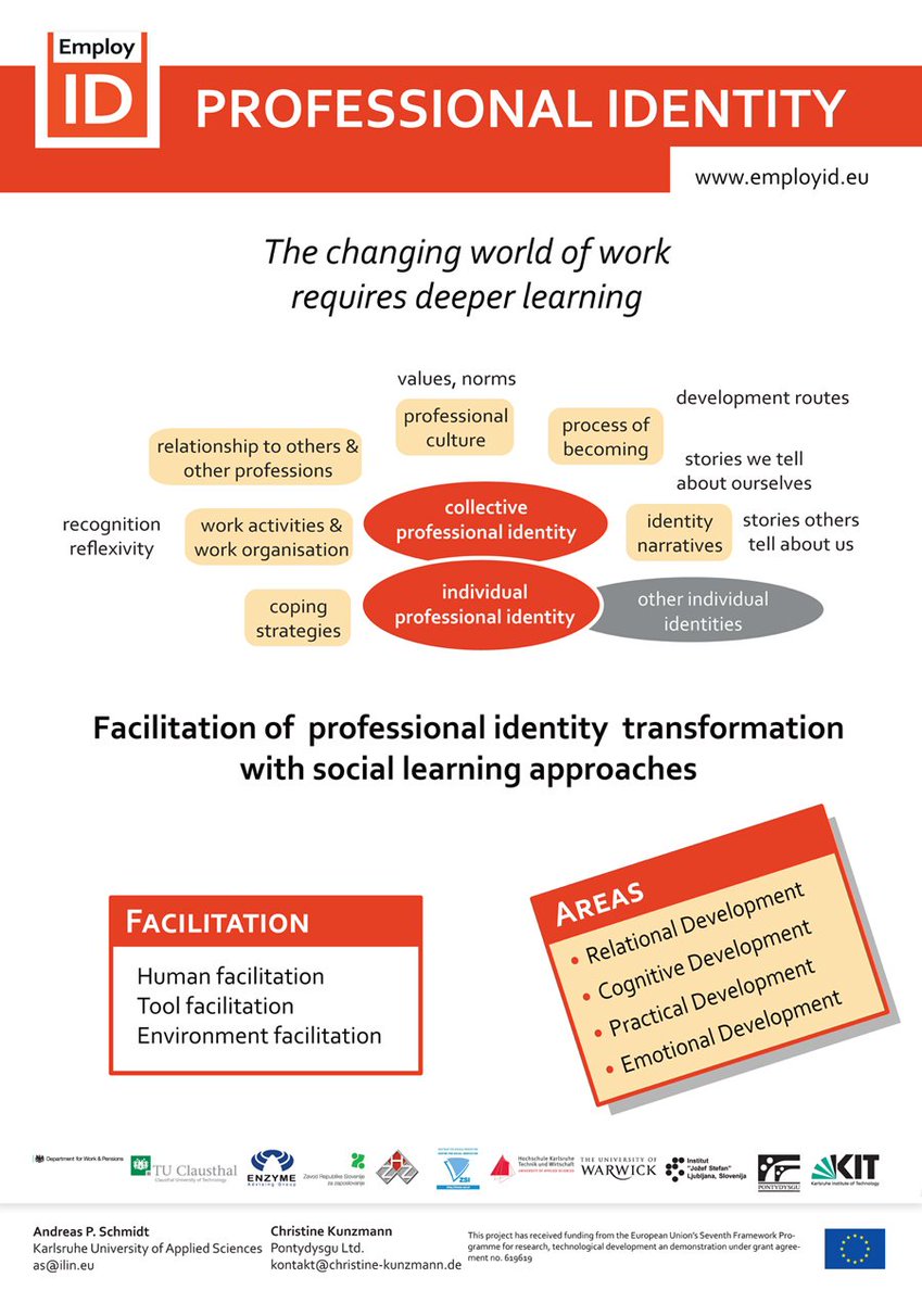 chrkunzmann's tweet photo. Professional identity transformation and social learning technologies. Visit #EmployID at #learntec in Karlsruhe Jan 24-26, Hall 1 B89 https://t.co/Thay7RIH4K