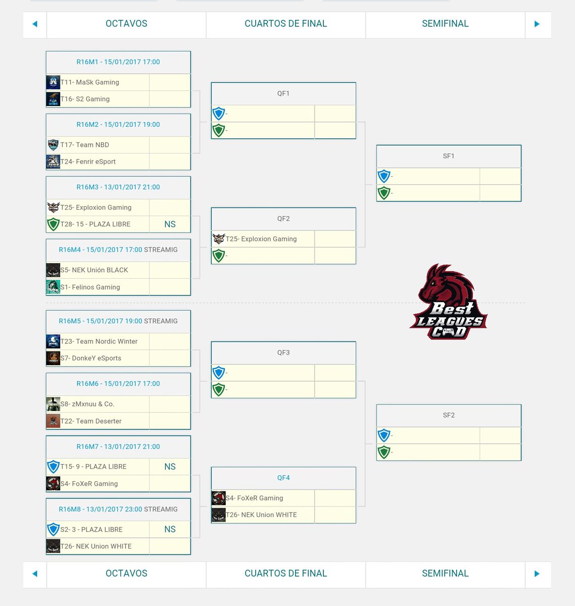 ZonaGamingPW's tweet photo. #INFO | #LigaDRAGON #PS4 #CoDIW
FASE FINAL 1a. Temporada SERIE A-B-C
HOY se juegan los partidos de 1/8
Éstos son los BRACKETS :
#AlwaysCoD https://t.co/vyugfzBNIU