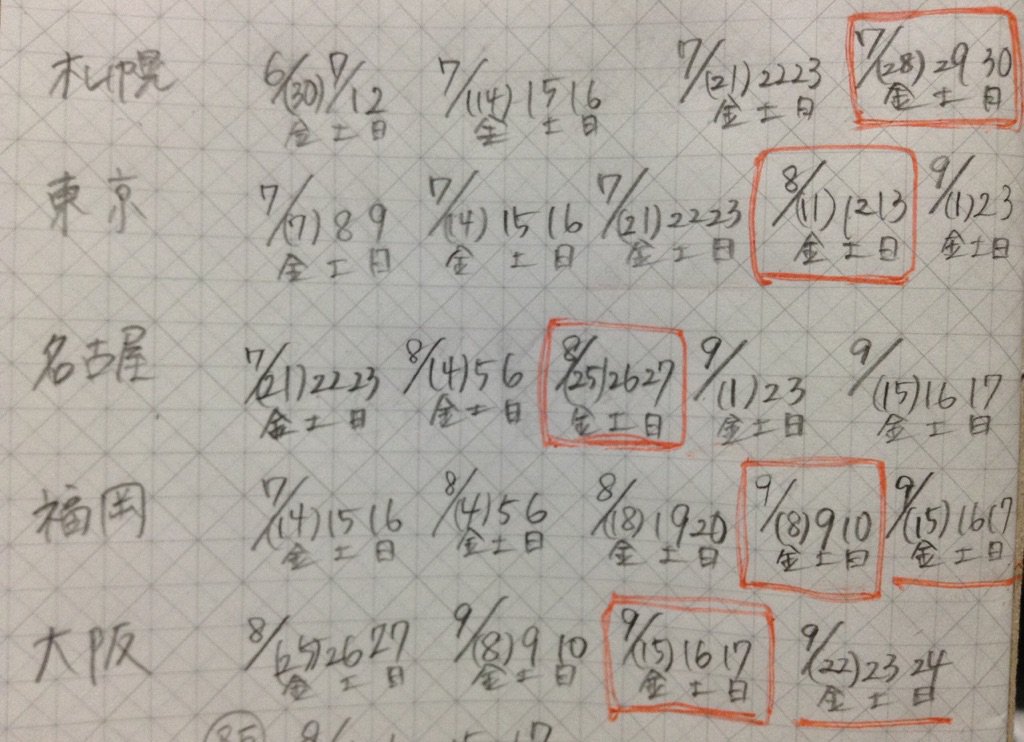 き く た ぴ Kktp Twitter