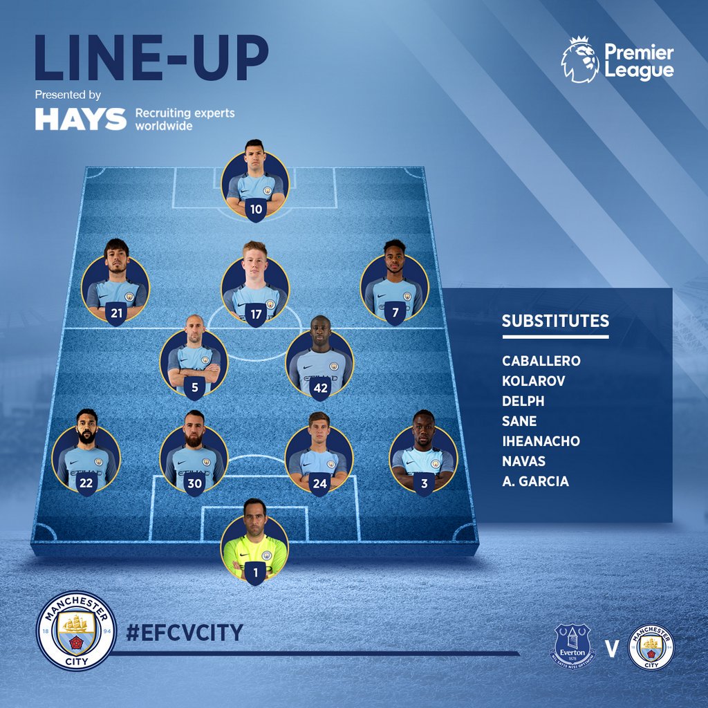 Everton v Man City starting lineups ITV News