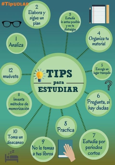 ramon3434's tweet photo. HÁBITOS DE PLANIFICACIÓN Y ORGANIZACIÓN DEL ESTUDIO https://t.co/FfDHI9f5yZ #educacion https://t.co/wLpDz877Oq