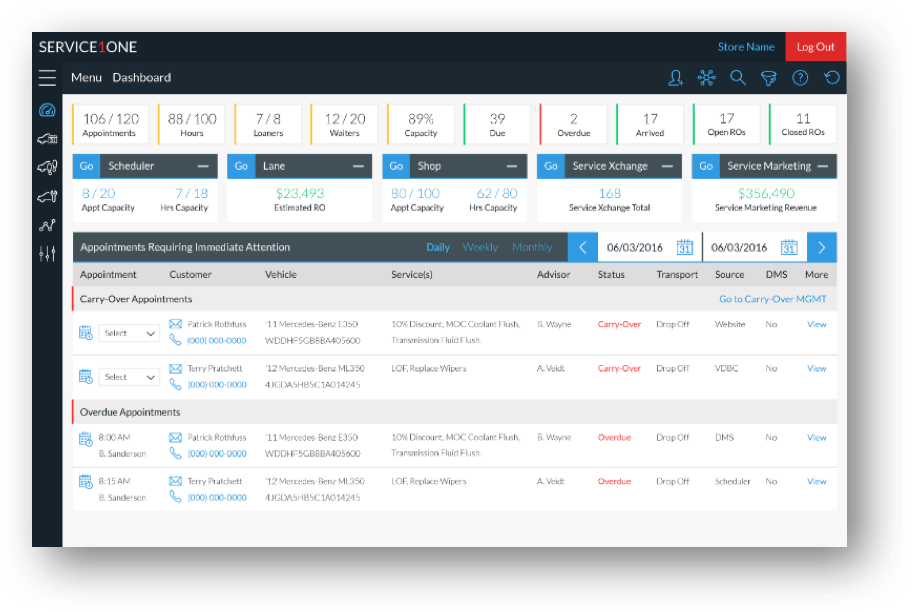 BillyTheKidWitt's tweet photo. Real-time views of upcoming shop traffic with #Service1One’s Online Scheduler. https://t.co/GAdynItqFT https://t.co/7QQSEmto7i