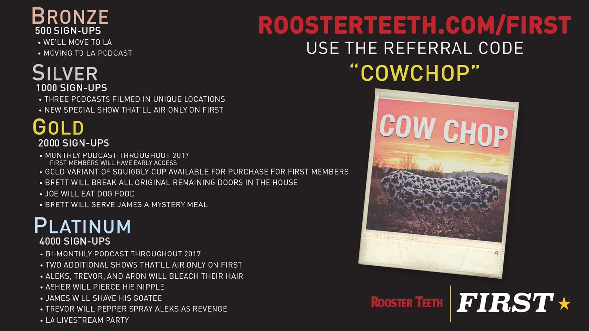 CowChop's tweet photo. Here's the unlockable tiers for signing up on Roosterteeth First, click the link and type "CowChop" for the referral https://t.co/MC69PzkvmT https://t.co/mqzuTpSfEE