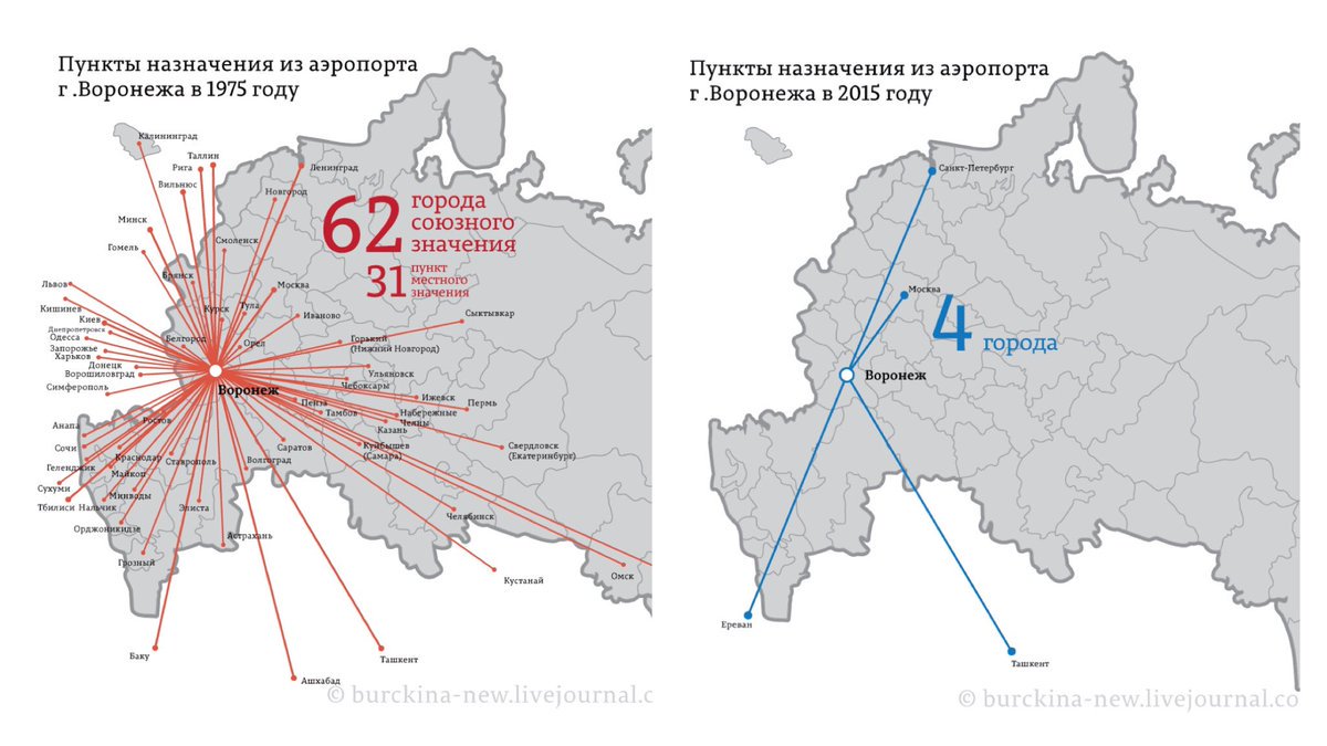 Сколько воронежей в россии. Карта аэропортов. Аэропорты России на карте. Карта закрытых аэропортов России. Сколько аэропортов в России.