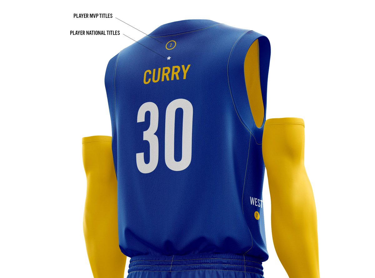 stephen curry jersey 2017