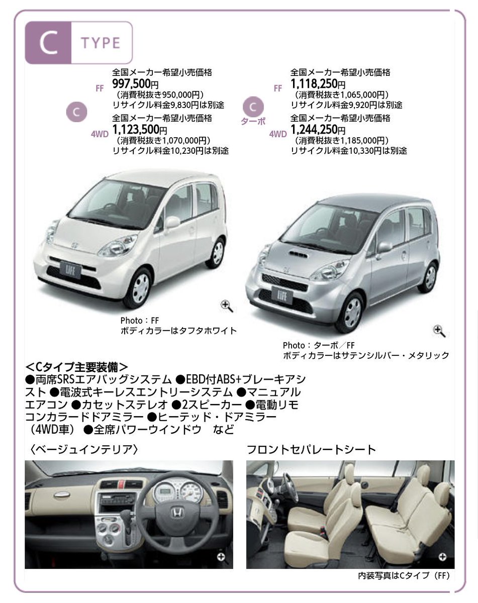 ４代目ホンダライフbot Cタイプ 997 500円 04年 T Co Uiwqpbgwtz