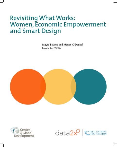 Empower_Women's tweet photo. Revisiting What Works: Women, Economic Empowerment and Smart Design: https://t.co/XkuYPMbICz #EconomicEmpowerment #EmpowerWomen https://t.co/IGSoJDgCWn