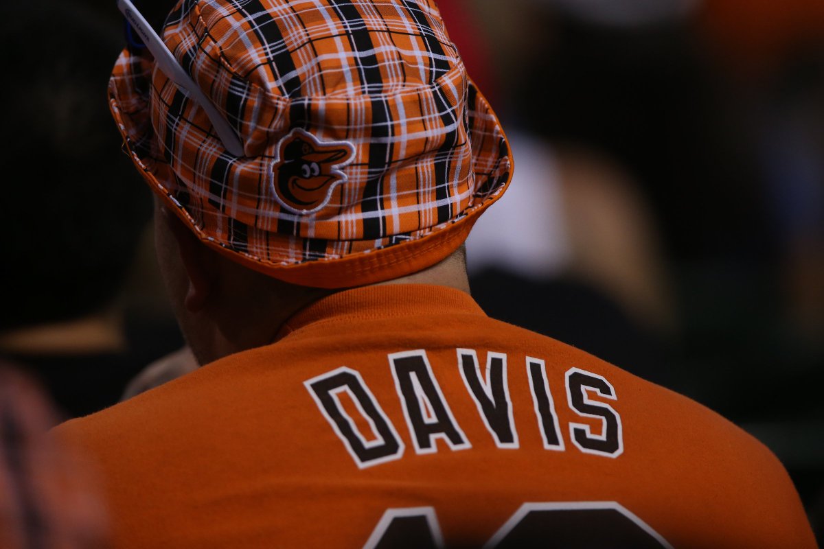 Orioles's tweet photo. Missing one of these O's Floppy Hats in your collection? RT by 11:00pm for a chance to win 1! Rules: https://t.co/28hNO73q5J #NationalHatDay https://t.co/sZcqpGCQLL