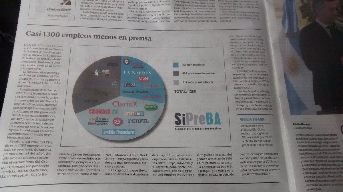 AguLecchi's tweet image. El relevamiento de despidos de @sipreba en @tiempoarg El nefasto contexto lo enfrentamos con el ejemplo de lucha de los medios recuperados
