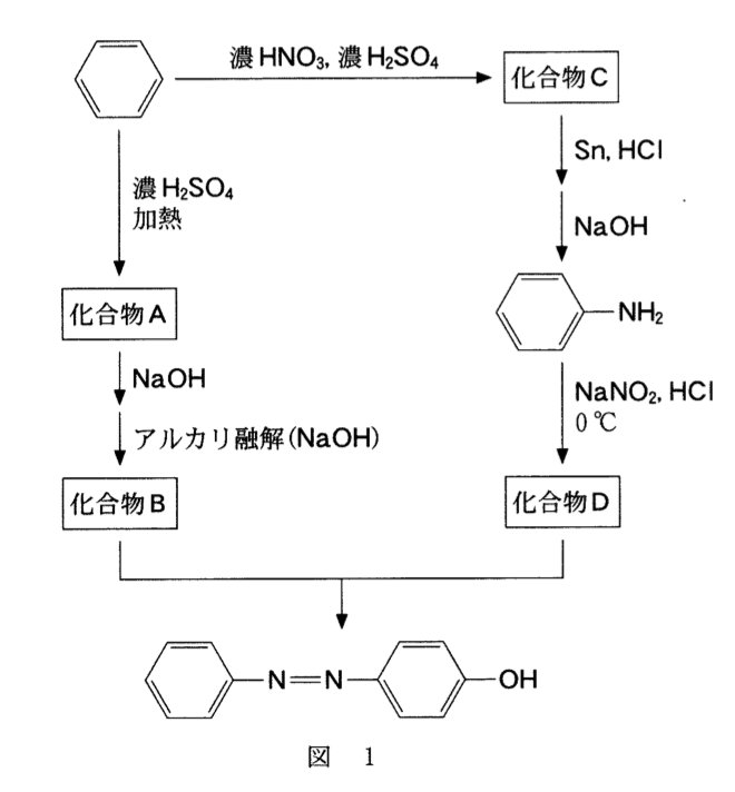 今年のセンター試験の科学 ピコ太郎ブームに乗っかったんじゃないかってくらいの問題が出てる Togetter 今年のセンター試験の科学 ピコ太郎ブームに乗っかったんじゃないかってくらいの問題が出てる Togetter