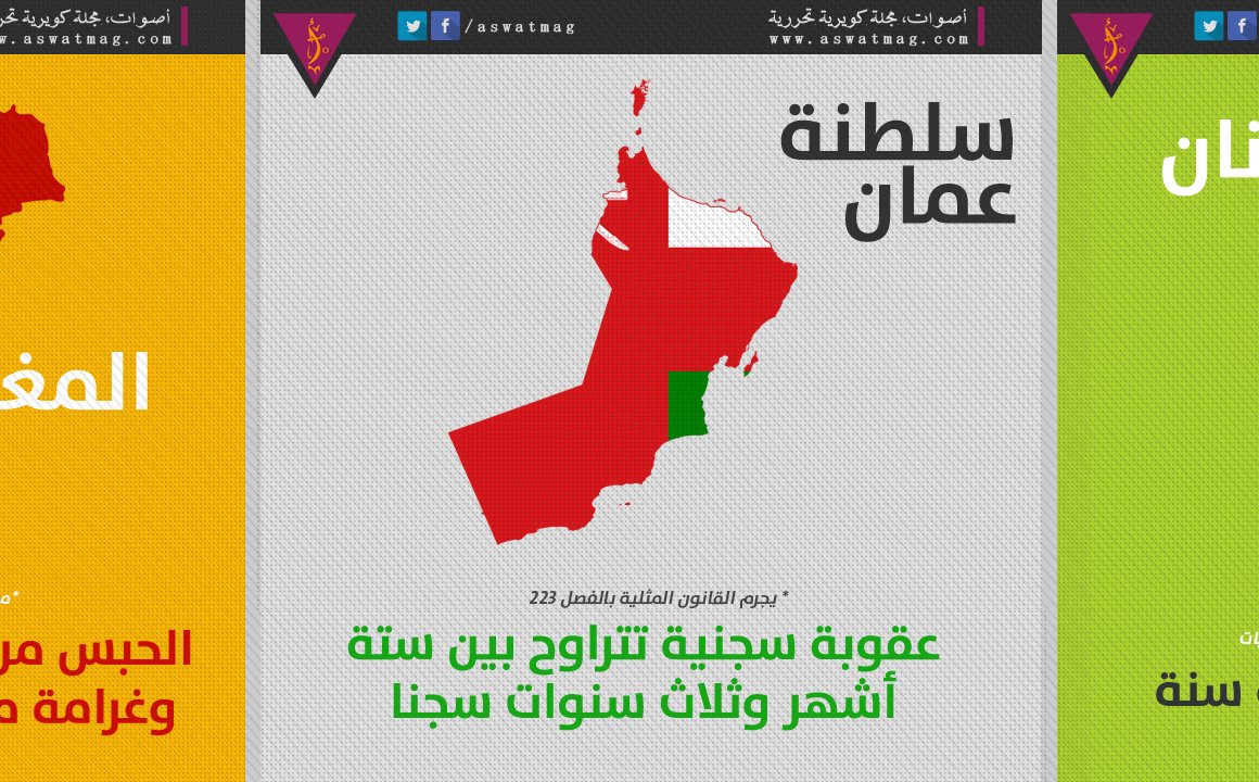 CollectifAswat's tweet photo. انفوغرافيا: العقوبات التي تنصها دول الشرق الأوسط وشمال أفريقيا ضد المثلية الجنسية
شاهد هنا: https://t.co/XRkAAnufEB https://t.co/XRcfHEIzpR