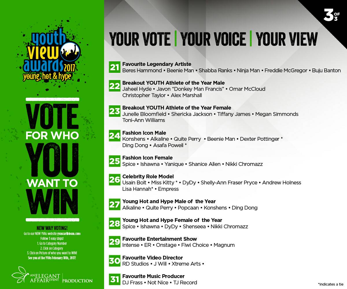 YourViewAwards's tweet photo. Remember it's all about #YourVoice #YourVote #YourView Here as this year's YVAs Nominees! #YVAsTurns10 #ComingFeb18 ❇ https://t.co/2XljsYo6dZ