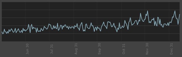 BlueLineGames's tweet photo. Simply Chess has doubled it's simultaneous-players again since June!! :D #chess #steam #pc #windows #mac #linux

https://t.co/zip6A7MzoN https://t.co/ICainFQbL2