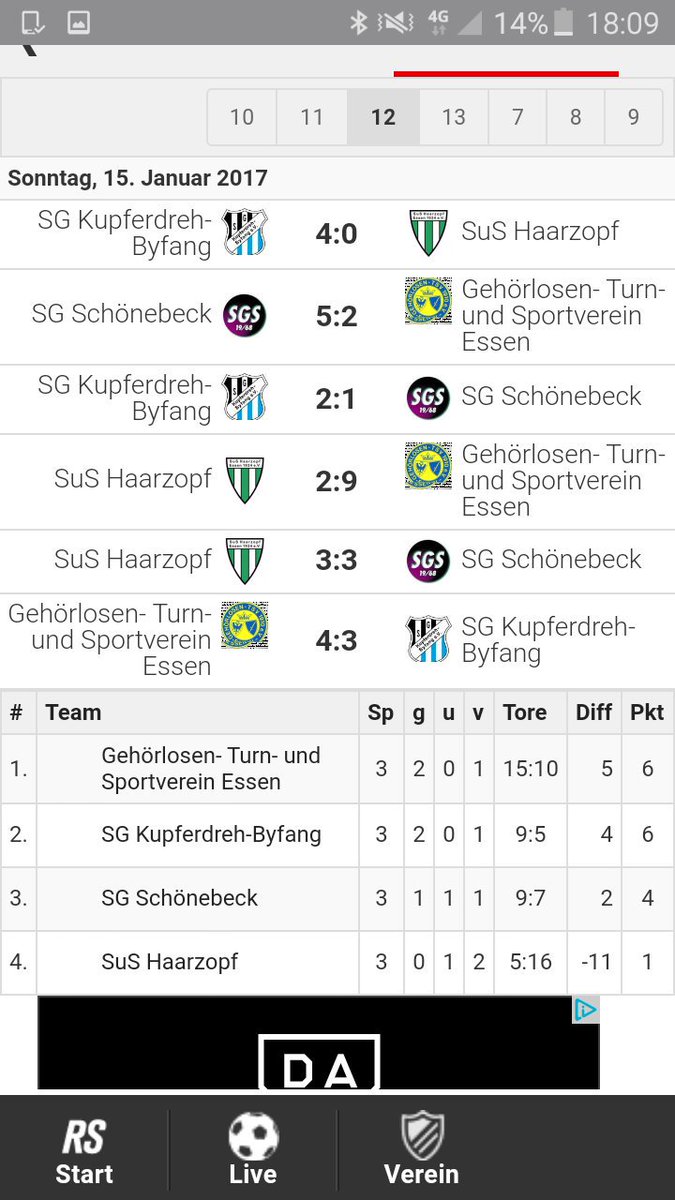 EinMartinHerms's tweet photo. Sensationelle Leistung! Der Gehörlosen- Turn- und Sportverein zieht in Essen als Gruppensieger in die Zwischenrunde ein! #GTSV https://t.co/saWH930oKV