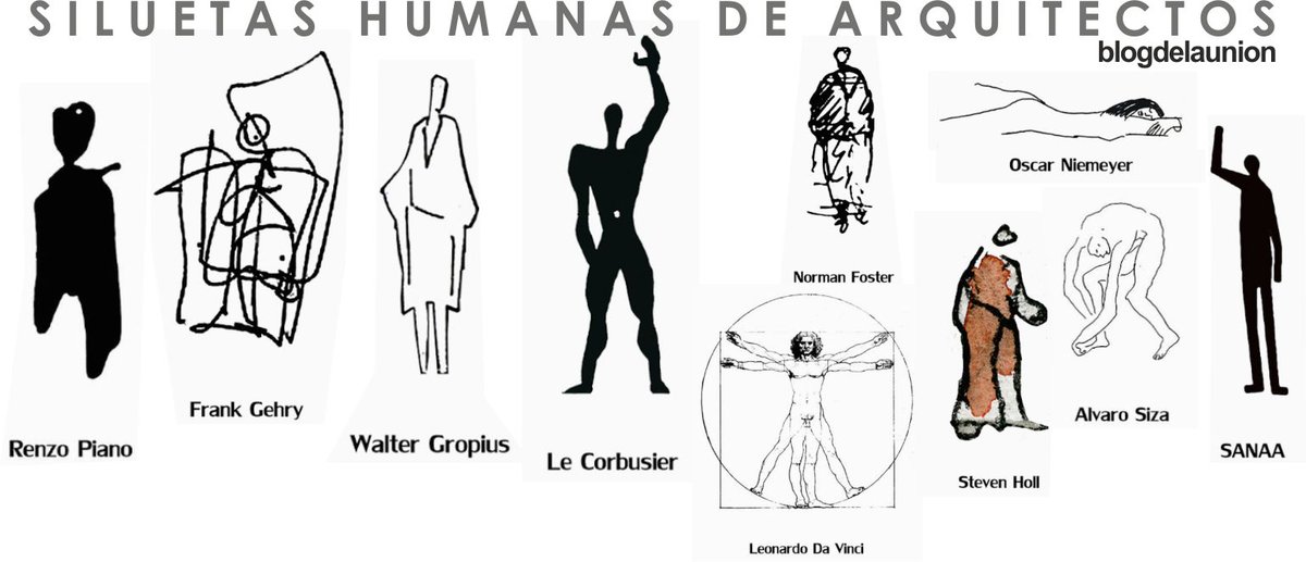 blogdelaunion's tweet photo. ¿Con cual te quedas? https://t.co/5ZxP9hmiLX