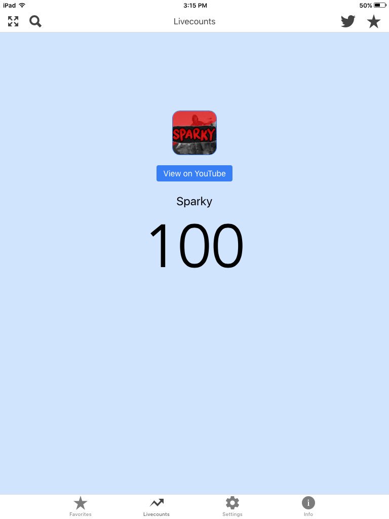 Notsparkyy's tweet photo. Thanks for 100 subs.... https://t.co/PweOKJJ0Na
