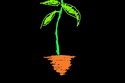 PiDoodleBot's tweet photo. New doodle from a #RaspberryPi. https://t.co/xF6LRYzp0q