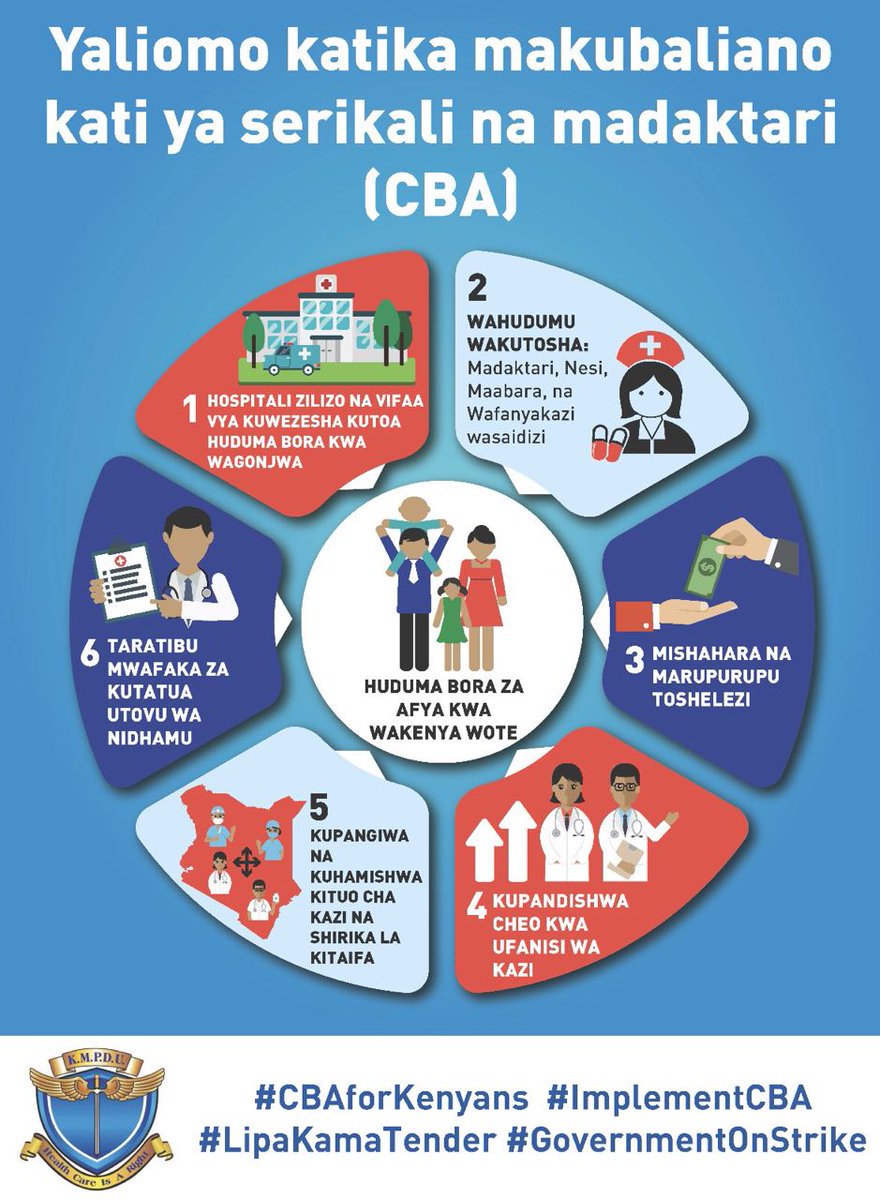 JudyManono's tweet photo. It's high time the #DoctorsStrike issue be solved.
#LipaKamaTender
#implementcba 
#offernotCBA https://t.co/fyBgHv8Kt7