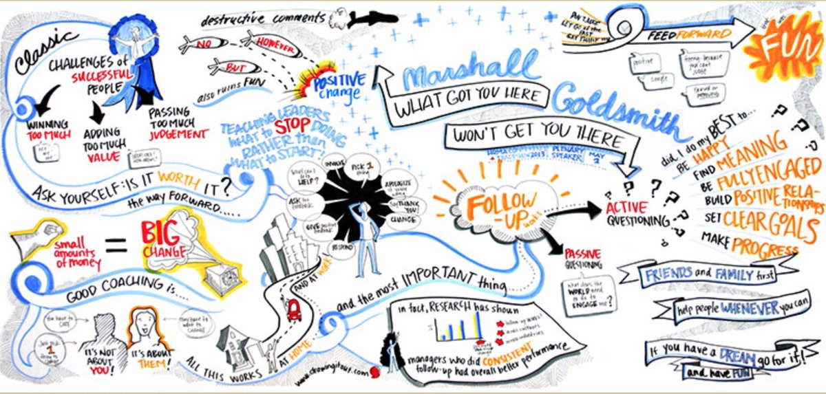 TuckExecEd's tweet image. Set goals that will last beyond the month of January, insights into challenging yourself from @coachgoldsmith: bit.ly/2hOiO2V