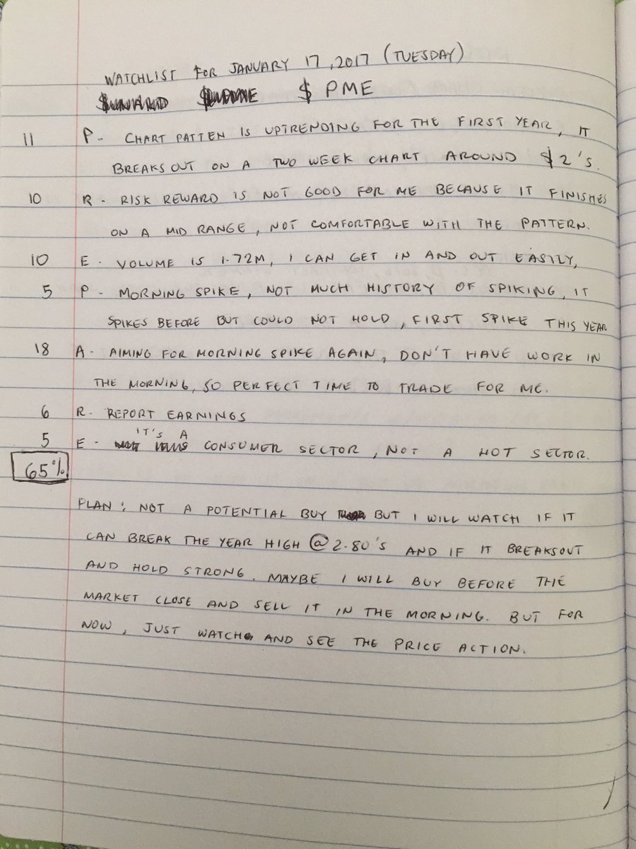 GreggyAlonte's tweet photo. Find a better way for me to create my watchlist after watching trader checklist the 2nd time. What do u think @timothysykes ? https://t.co/AzeEZwP2CH