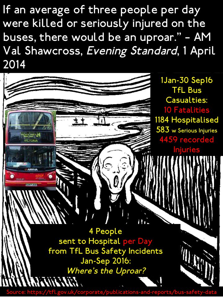 comadad's tweet photo. #iBusted Mobile Communication while Driving #Illegal: But @TfL Bus Drivers PUNISHED for NOT Answering? @driverXpcv https://t.co/xFkvuZ8bjG https://t.co/KmTfwItDOE