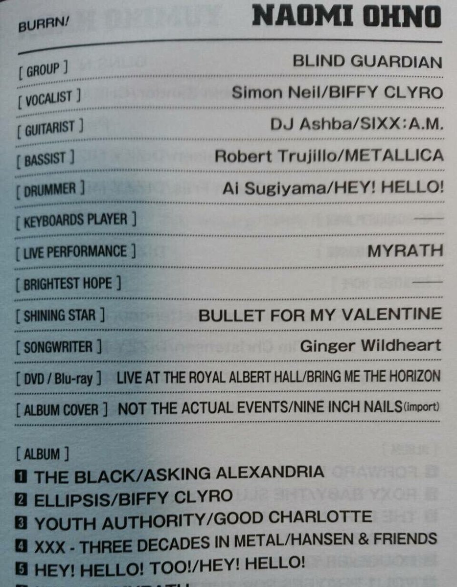 HeyHelloBand's tweet photo. Congratulations to our Super Ai on Drummer of the Year and mister @GingerWildheart, songwriter of the year, in Japanese Burrn magazine! https://t.co/KePdWZwzFq