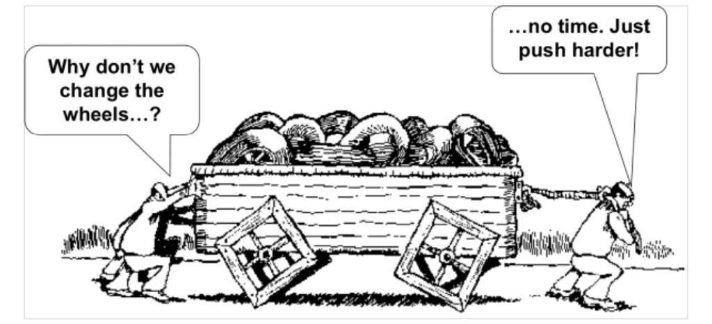 peterscherjon's tweet image. Succesvol veranderen betekent meestal vertragen om te kunnen doen wat nodig is om daarna weer te kunnen versnellen:) #mkbbeter #leiderschap