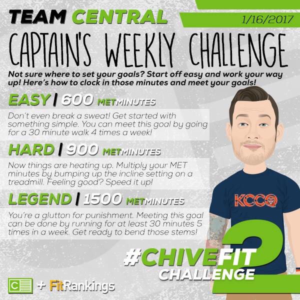 Whaddup whaddup, #fitfreaks?! Check out Captain Daner's workout challenge for the next 5 days! #chivefitfam #HTXgetsfit #nostoppingusnow