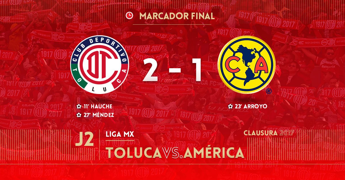 TolucaFC's tweet photo. Finaliza nuestro partido ante las Águilas del América.
@TolucaFC 2 - 1 @ClubAmerica #J2 #LigaMx #CL2017 https://t.co/1kF5Wtf741