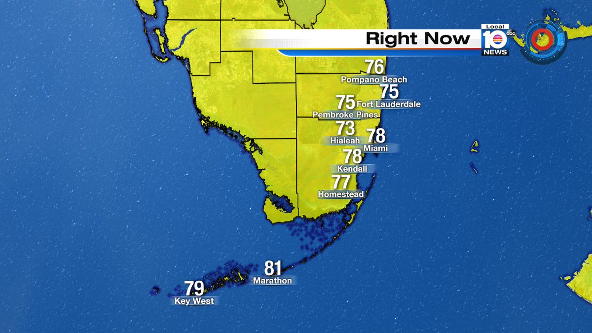 4pm temperature check for South Florida. @TrentAricTV says temps will fall in upper 60s tonight https://t.co/5XfPTMFQB8