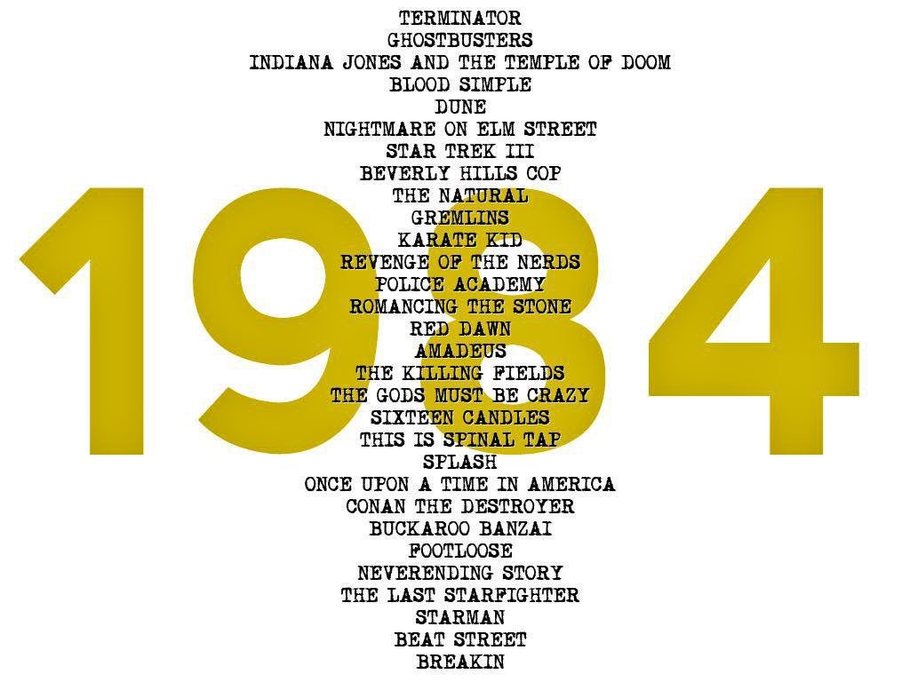 IL0VEthe80s's tweet photo. Do you agree 1984 was possibly one of the best years for movie releases? https://t.co/SH1TATcolP
