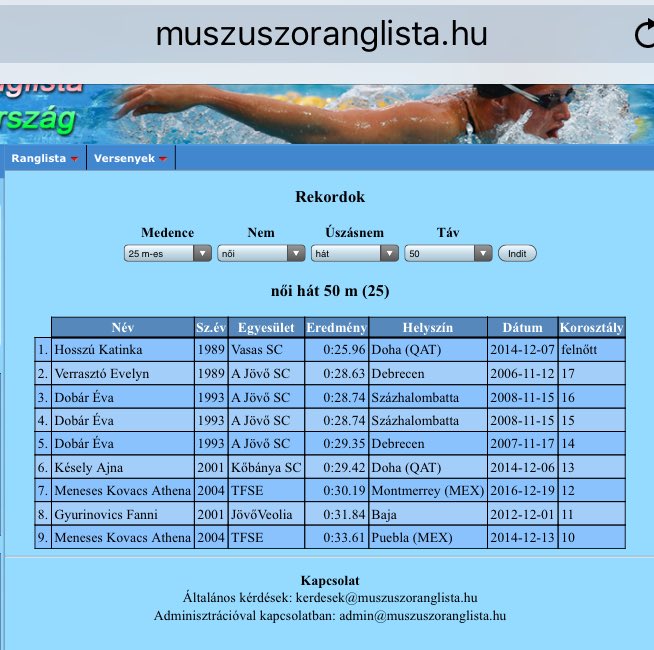 csillagokswim's tweet photo. Hungarian age group record, category 12 years. 50m backstroke, Athena Meneses Kovacs #swimming #natacion https://t.co/7N7QS5BDEY