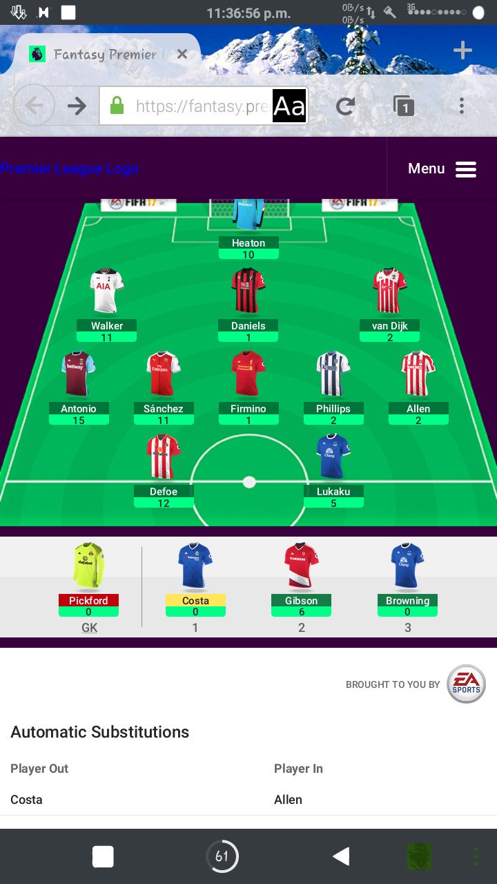 Fantasy Premier League Erhiskobi Subs Are Done On The Order Of Preference 1 2 Amp 3 As In The Pic That You Put Them Although You Must Always Have 3 Defenders Twitter