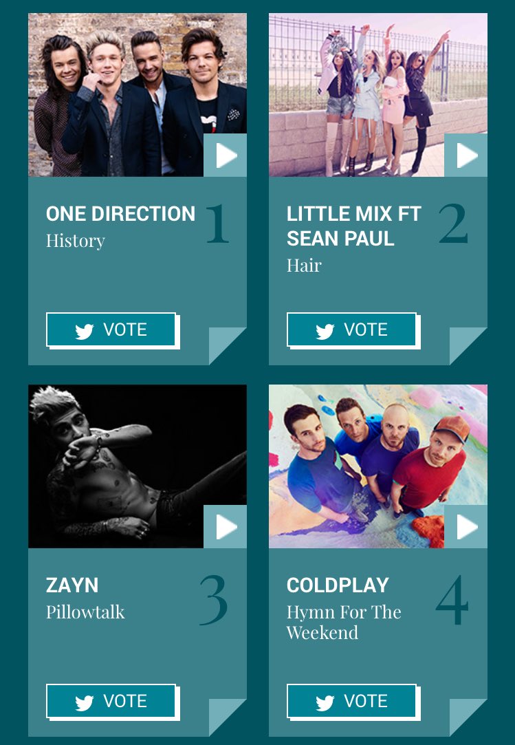 HSUpdating's tweet photo. One Direction is still number 1! Don't forget to vote daily using the hashtag.

#BRITVIDONEDIRECTION https://t.co/k4ahPc2pWt