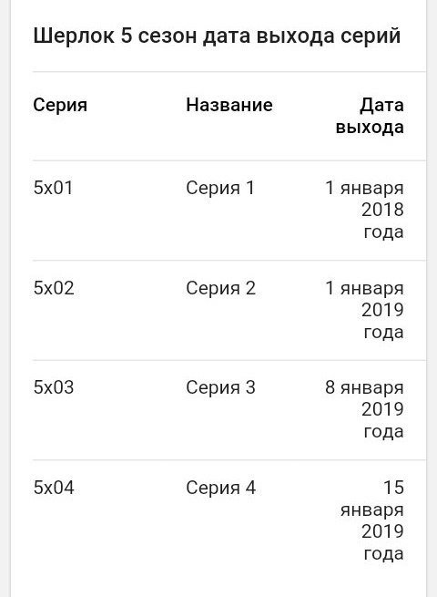 KATE03346715's tweet photo. Режим Хатико уже можно включать?
#НОЧЬШЕРЛОКА https://t.co/XBiJw27Xjd