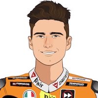 rossifranesca's tweet photo. @ForwardRacingGP missing these cute faces 😎😃😎😃😎😃🇮🇹 https://t.co/lOFK1Fp2XX