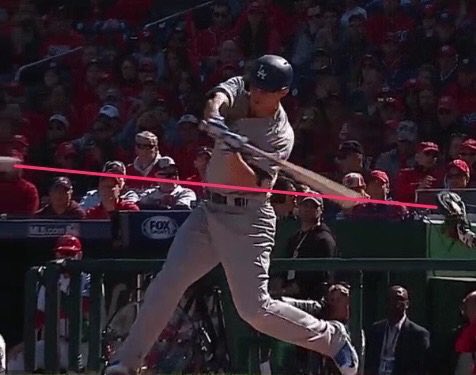 KennyLedford21's tweet image. You can't tell P to get hitters to hit GB in order to succeed and tell hitters to hit GB to succeed at the same time. #batpath #samepath