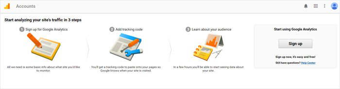 blogger_rohit's tweet image. Google analytics pe account kaise banaye aur use configure kaise kare bloggerbypassion.com/google-analyti…
