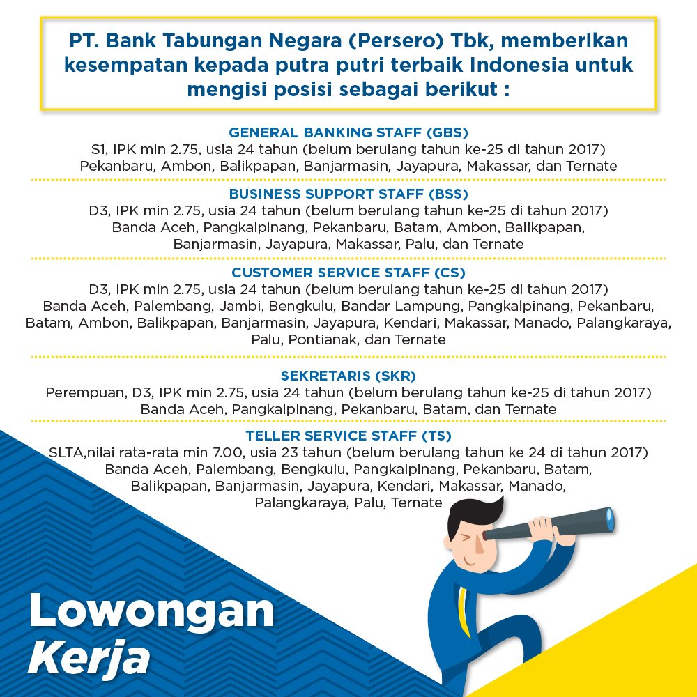 Boleh tidak daftar bank btn tapi ditahun rekrutmen berumur 25 2