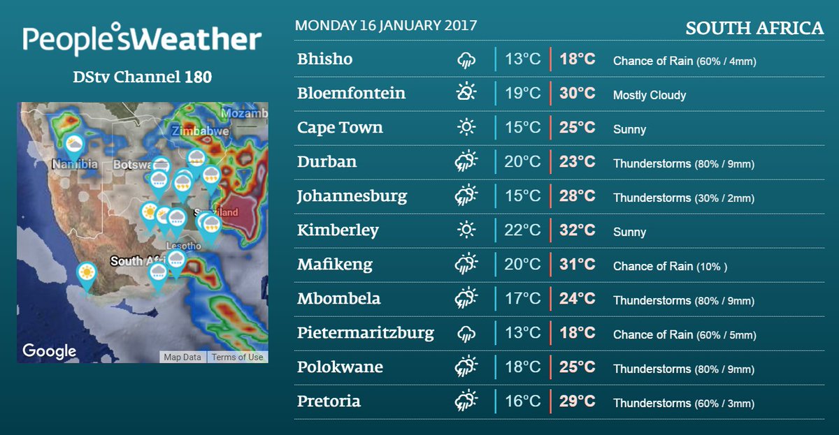 People°s Weather tweet media