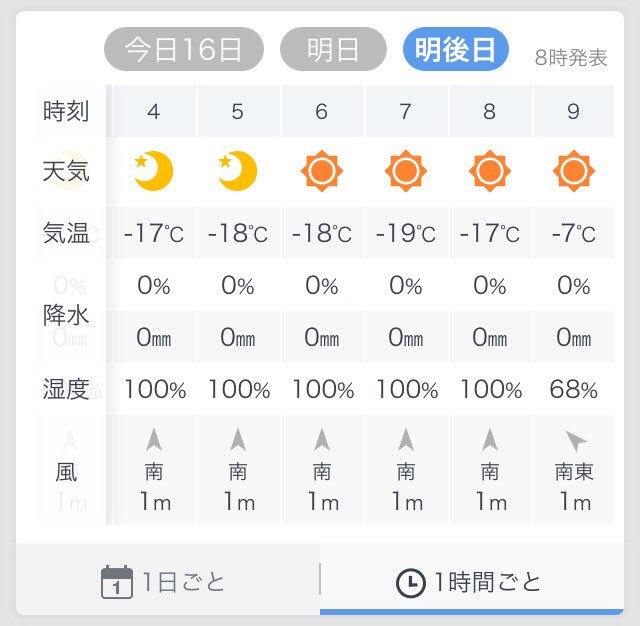 omimura_oideyo's tweet photo. 麻績村の天気予報だよ！
何と明後日の麻績最低気温は-19℃だって！凍み豆腐が順調に作れるね！ https://t.co/l3EDMnMmzq