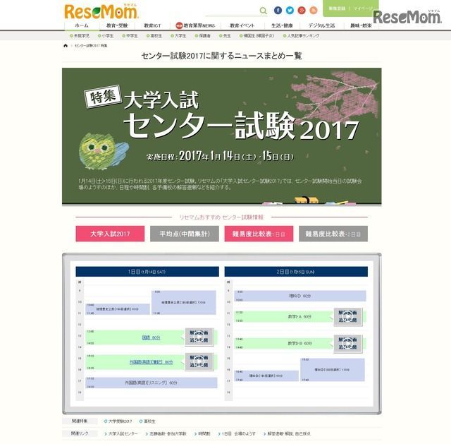 受験や進路の教育ニュース リセマム センター試験17 アオイゼミ リセマムが難易度 平均点公開 動画解説も センター試験 難易度 平均点 動画解説 T Co D7gof0uutl