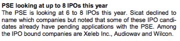 UTradePH's tweet image. $PSE looking at up to 8 IPOs this year