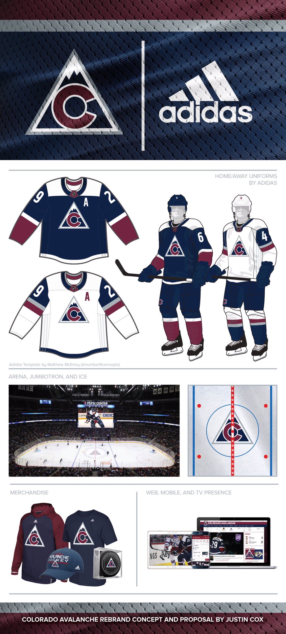 colorado avalanche jersey concepts