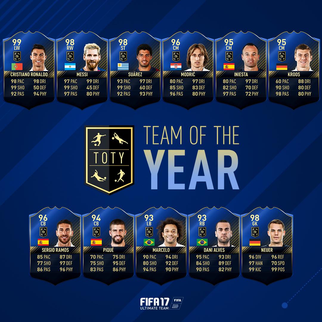 Igvault Fifa 19 All 11 Toty Items Are Available Until Monday 6pm Uk Get Coins T Co Die45n1utt 8 Bonus For A Limited Time 5 Off Code Fifa17tw T Co E2sksjmhkf Igvault Fifa 19 All 11 Toty Items Are Available Until Monday 6pm Uk Get Coins T Co Die45n1utt 8 Bonus For A Limited Time 5 Off Code Fifa17tw T Co E2sksjmhkf