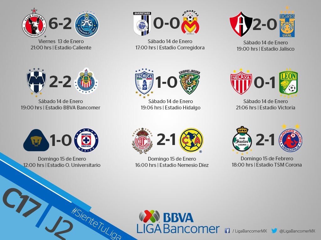 evelyncassio's tweet photo. Resultados #J2CL2017
RT si tu equipo ganó 😌⚽️ https://t.co/eqPYpshBPb