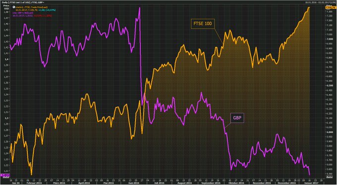 View image on Twitter View image on Twitter