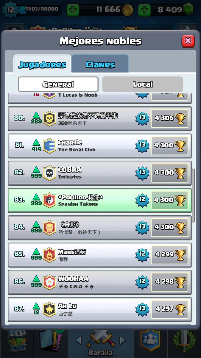 Polloo293's tweet photo. Se puede empezar mejor la temporada?  #83 mundial. #2 España. Abusaaaaos! @spanish_takers 💟💟 @zTeempeer @Pompeyo4CR @iTzMaRiiO1 @AleNum_ https://t.co/J2P6Dl0ndw